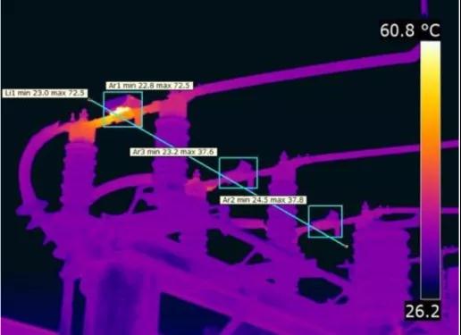 紅外熱像儀應用領域